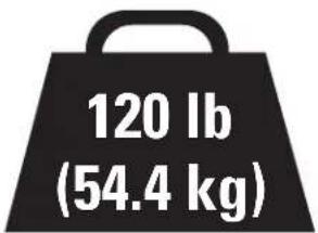 120 lb (54.4 kg)