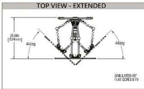 TOP VIEW - EXTENDED 25.0in [634mm] 44deg 44deg SIMULATED 65" FLAT SCREEN TV