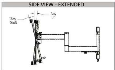 SIDE VIEW - EXTENDED 13deg DOWN 7deg UP