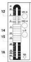 ANT Antmix 24FX USB - 13/14 - 15/16 (ANTMIX 16FX USB) / 21/22 - 23/24 (ANTMIX 24FX USB) - 7