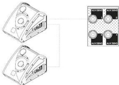 2.180Ω 2.180Ω 1 2 3 4 AUX SEND AUX SEND