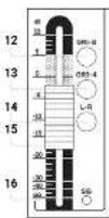 ANT Antmix 24FX USB - 13/14 - 15/16 (ANTMIX 16FX USB) / 21/22 - 23/24 (ANTMIX 24FX USB) - 6