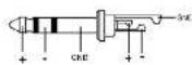 ANT Antmix 24FX USB - | CONNECTORS - 3