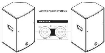 ACTIVE SPEAKER SYSTEMS BALANCE SWITCH B L BPA BPA