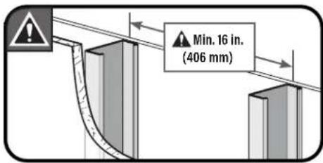 Min. 16 in. (406 mm)