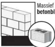 Massief I betonbl