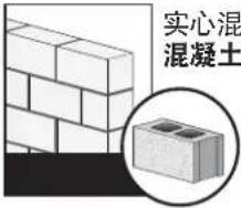 SANUS VODLT1B2 - 在开始安装之前，我们首先来确认此支架是否适合您！ - 4