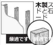 木製 スドと石 ード 最適です 最適(0)