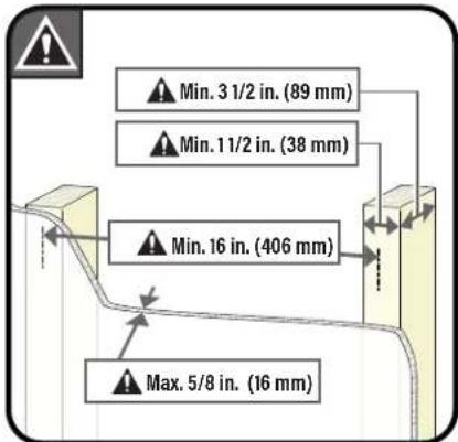 Min. 3 1/2 in. (89 mm) Min. 11/2 in. (38 mm) Min. 16 in. (406 mm) Max. 5/8 in. (16 mm)