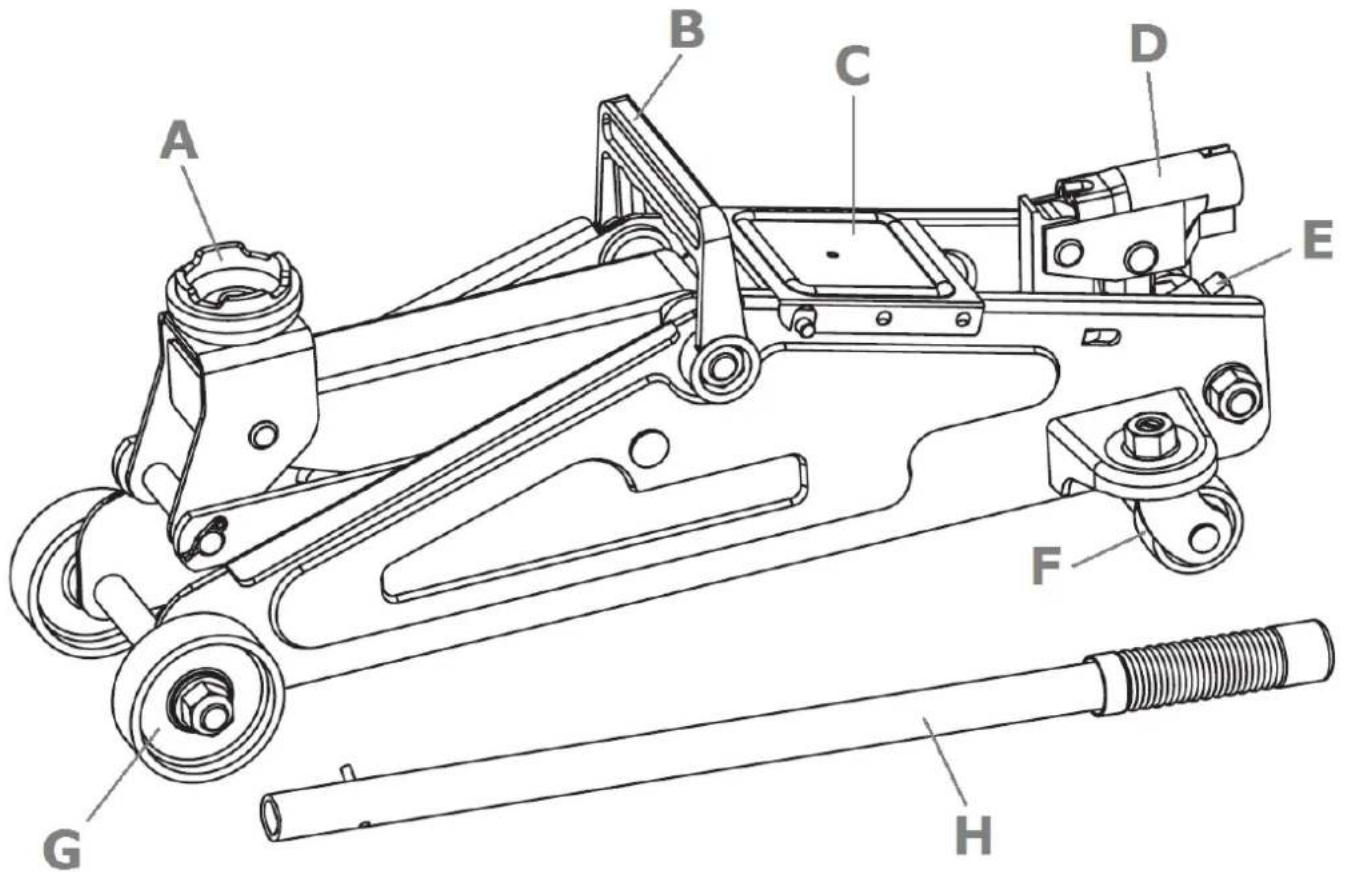 Perel AFJ2TBMC - 2