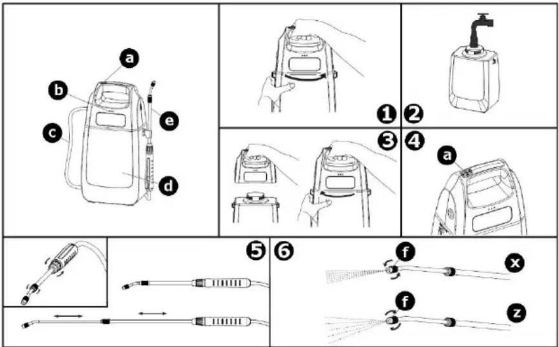 Toolland DTB10002 - Funcionamiento - 1