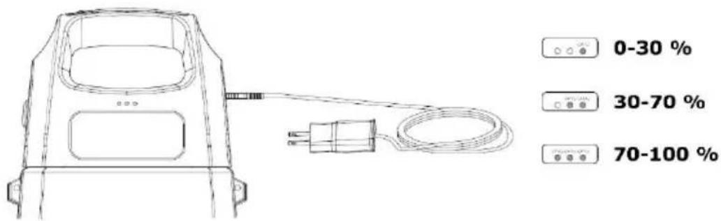 Toolland DTB10002 - DTB10002 - 1