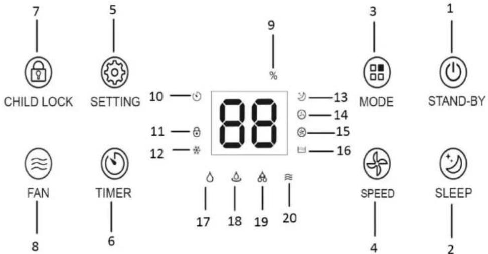 Emerio DH124928.1 - CONTROL PANEL - 1