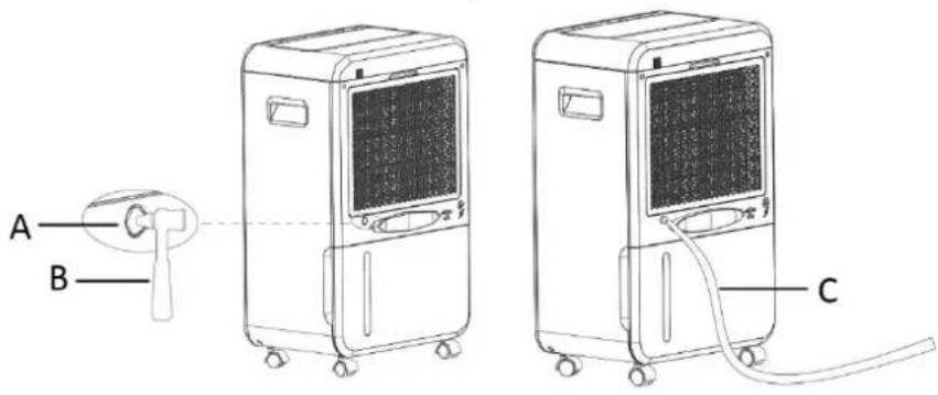 Emerio DH124928.1 - Drenaggio continuo della condensa - 1