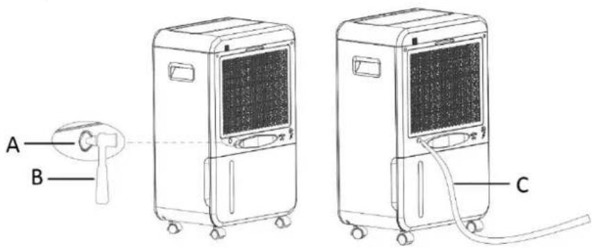 Emerio DH124928.1 - Vidange d'eau en continu - 1