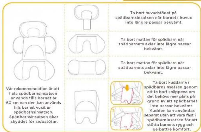 Joie iSpin Grow - Använd spädbarnsinsats - 2