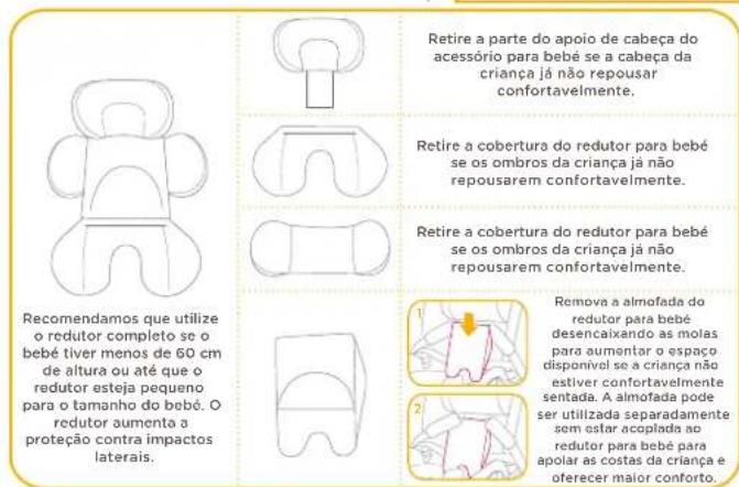 Joie iSpin Grow - Utilizar o reductor para bebe - 1