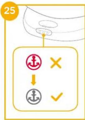 Joie iSpin Grow - De stoel verwijderen - 6