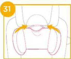 Joie iSpin Grow - Uso dell'inserto per neonati - 2