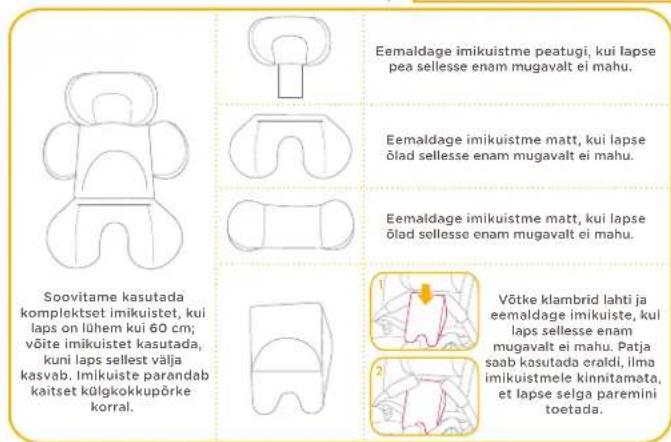 Joie iSpin Grow - Imikuistme kasutamine - 2
