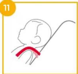 Joie iSpin Grow - katso kuvat 1 - 18 - 2