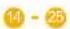 Joie iSpin Grow - CM.pncyHKn - 1