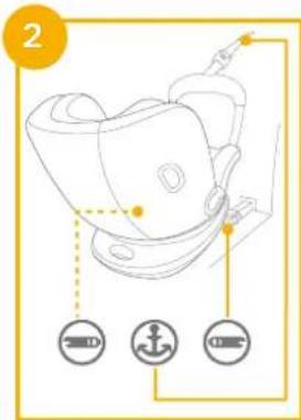Joie iSpin Grow - vendra figure 1 - 2