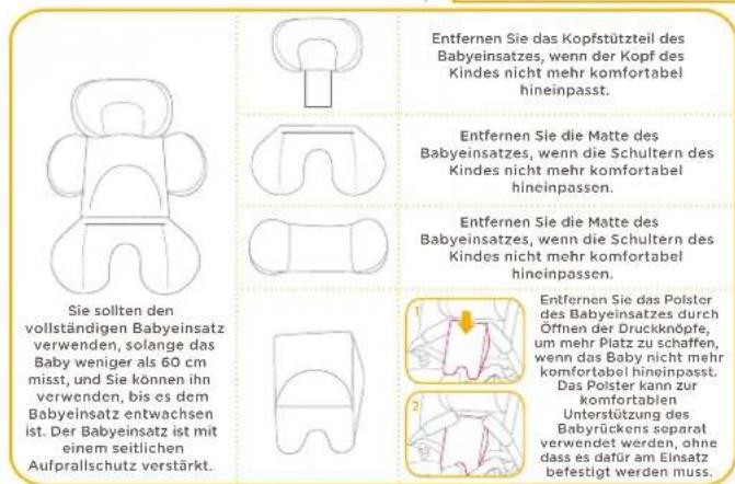 Joie iSpin Grow - Verwendung des Babyeinsatz - 1