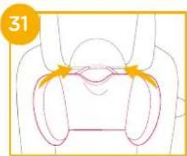 Joie iSpin Grow - Verwendung des Babyeinsatz - 2