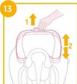 Joie iSpin Grow - Ajuste da alta para o apoio de cabeca e alças - 4