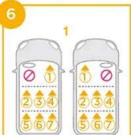 Joie iSpin Grow - Montavimo problemos - 4