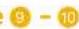 Joie iSpin Grow - Kalde reguleerimine - 2