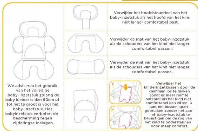 Joie iSpin Grow - Het baby-inzetakuk gebruiken - 1