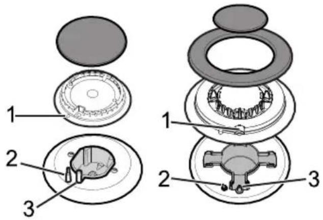 SMEG BG91N2 - Position correcte des couronnes et des chapeaux - 1
