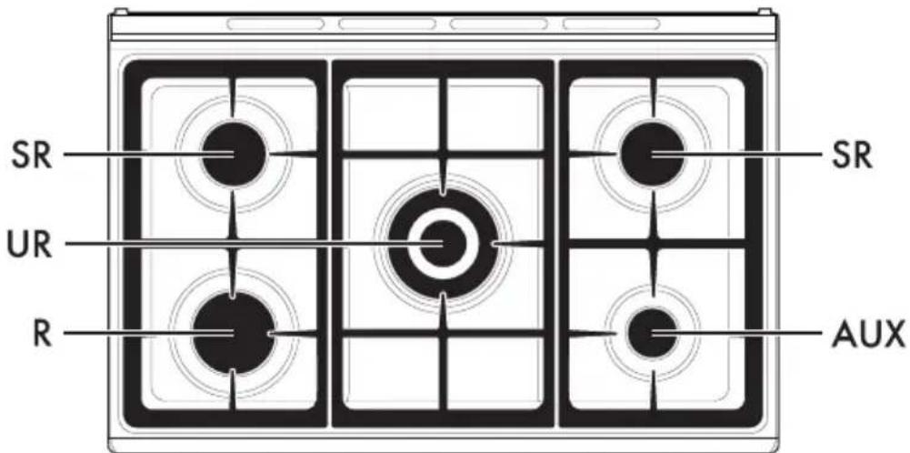 SMEG BG91N2 - Plan de cuisson - 1