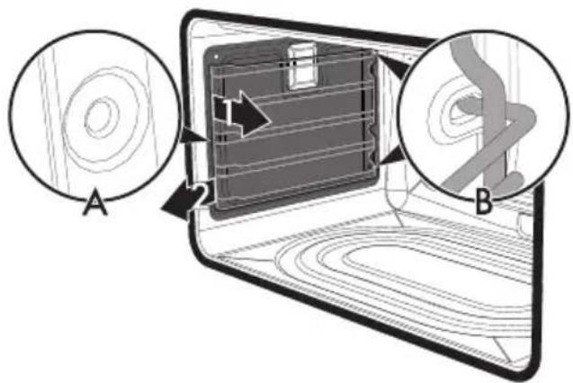 SMEG BG91N2 - Démontage des panneaux autonettoyants et des supports des grilles/lèchefrites (sur certains modèles uniquement) - 1