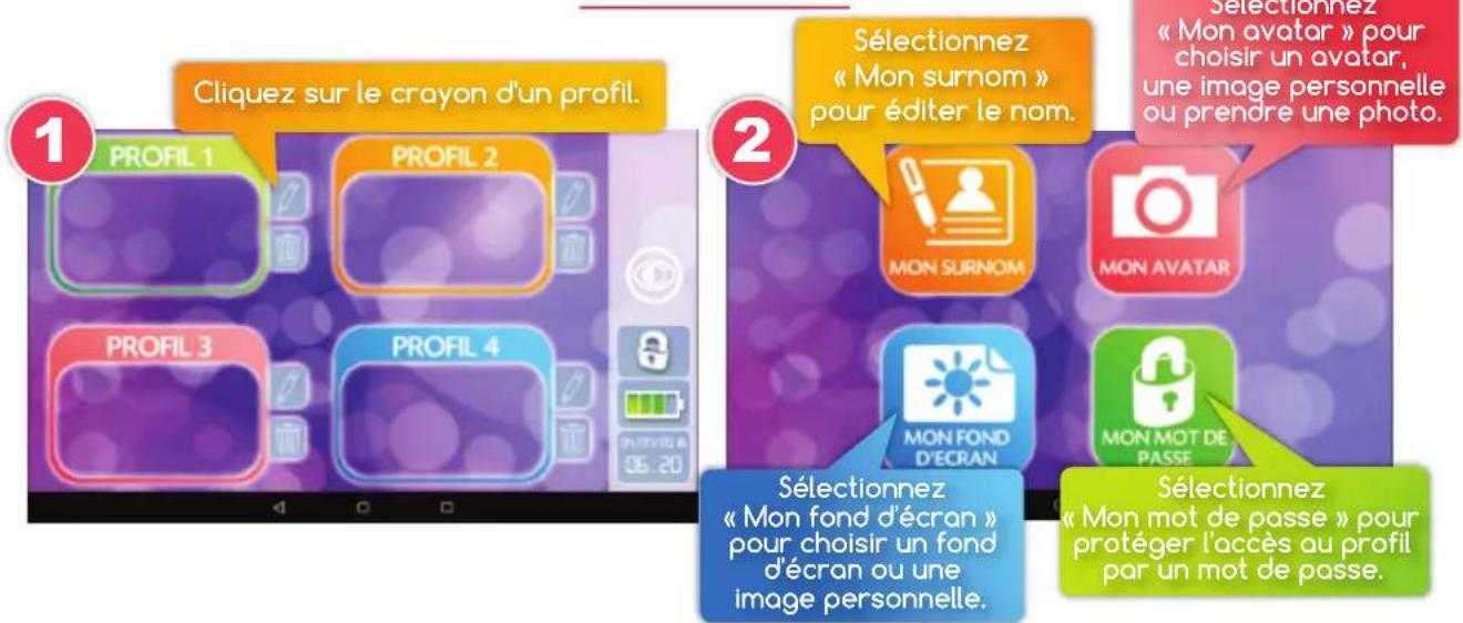 Cliquez sur le crayon d'un profil. PROFIL 1 PROFIL 2 PROFIL 3 PROFIL 4 Sélectionnez « Mon surnom » pour éditer le nom. MON SURNOM MON AVATAR MON FOND D'ECRAN MON MOT DE PASSE Sélectionnez « Mon fond d'écran » pour choisir un fond d'écran ou une image personnelle. Sélectionnez « Mon avatar » pour choisir un avatar, une image personnelle ou prendre une photo. Sélectionnez « Mon mot de passe » pour protéger l'accès au profil par un mot de passe.