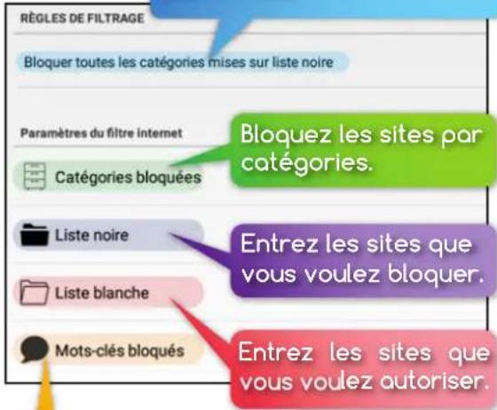 RÈGLES DE FILTRAGE Bloquer toutes les catégories mises sur liste noire Paramètres du filtre internet Catégories bloquées Liste noire Liste blanche Mots-clés bloqués Bloquez les sites par catégories. Entrez les sites que vous voulez bloquer. Entrez les sites que vous voulez autoriser.