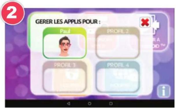 2 GERER LES APPLIS POUR : Paul PROFIL 2 PROFIL 3 PROFIL 4
