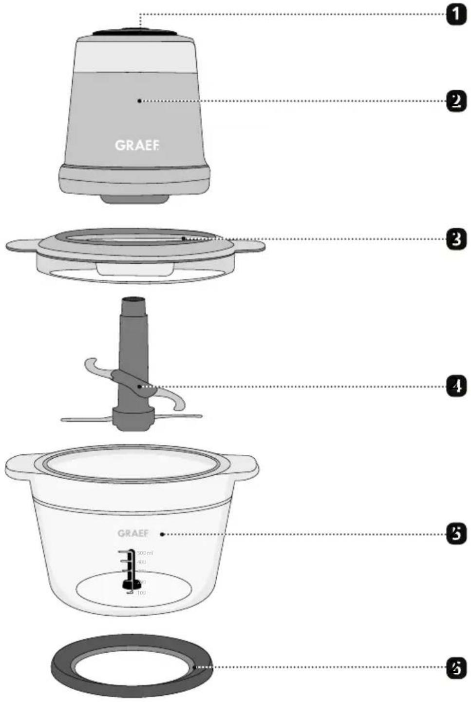 GRAEF CH 502 - Productoverzicht - 1