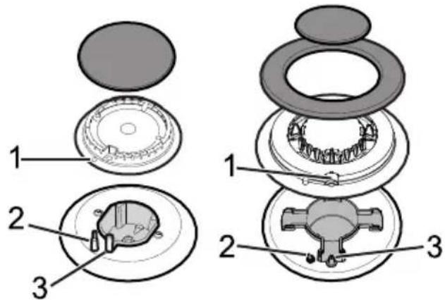 SMEG GA91CTX2 - Position correcte pour les couronnes et les chapeaux des brûleurs - 1