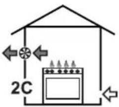 SMEG GA91CTX2 - Évacuation des produits de la combustion - 4
