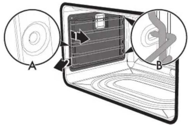 SMEG GA91CTX2 - Démontage des panneaux autonettoyants et des glissières de support pour grilles et lèchefrites - 1