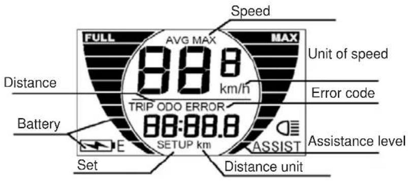 TELEFUNKEN Multitalent RC657 - KM529 - 1