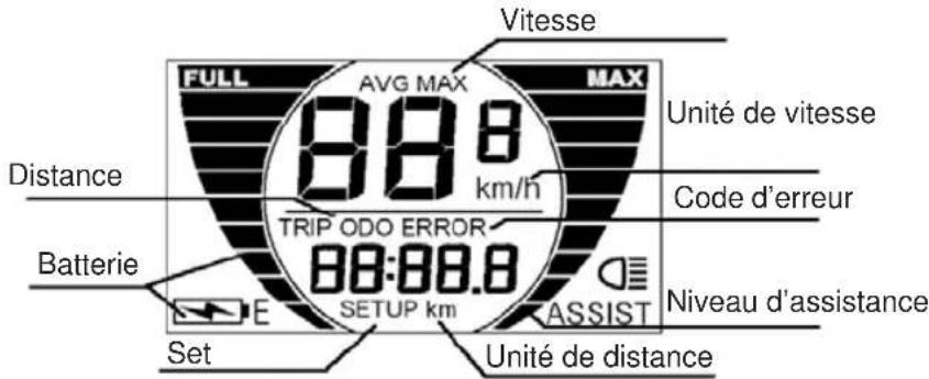 TELEFUNKEN Multitalent RC657 - KM529 - 1