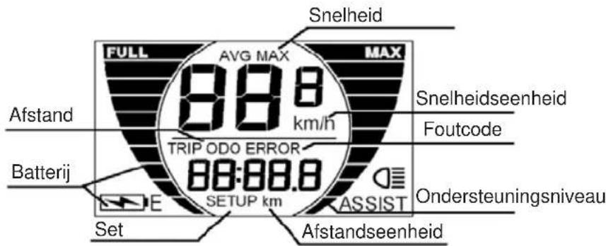 TELEFUNKEN Multitalent RC657 - KM529 - 1