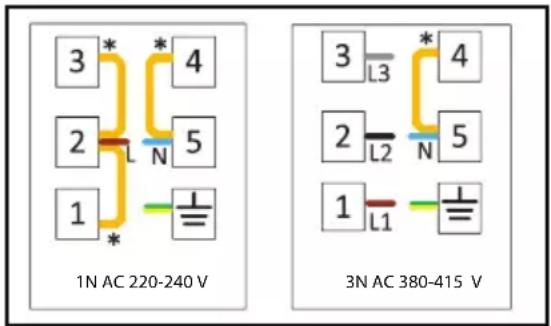 BEKO BBUC1132T0X - Dacă aparatul nu este prevăzut cu cablu: - 1