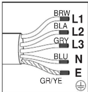 BEKO BBUC1132T0X - If the product is produced with cable: - 2