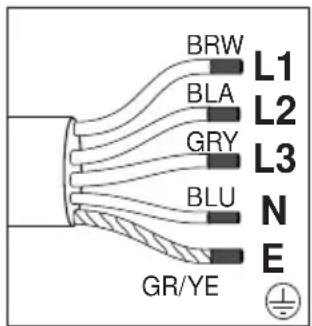 BEKO BBUC1132T0X - Removing the appliances - 2