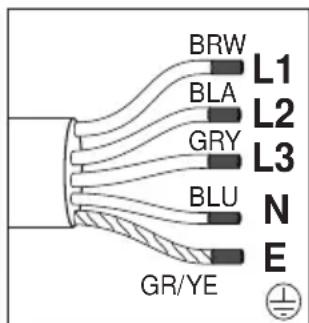 BEKO BBUC1132T0X - Removing the appliances - 5